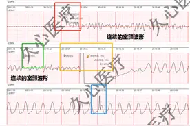 沈阳一健身房内，男子正在洗澡，隔壁传来奇怪的喘息声...图片