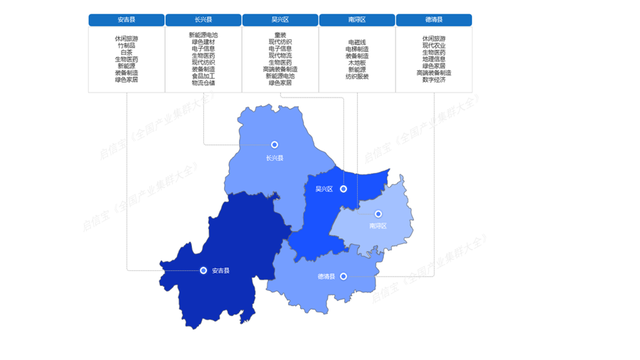 启信宝数据透视：长三角文旅顶流！湖州休闲旅游产业链企业超4000家