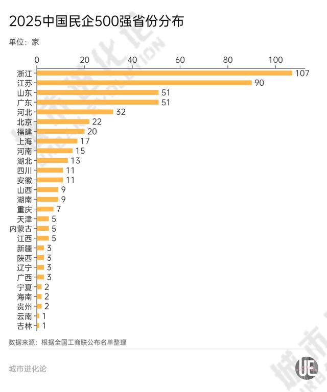 城市24小时 | 曾经的“文化荒漠”，要逆袭了