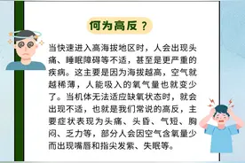 健康中国｜如何正确预防高反？这些知识要知道！图片