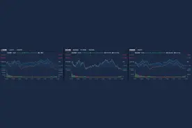 A股收评：沪指放量冲高回落 全市场超4100只个股下跌图片
