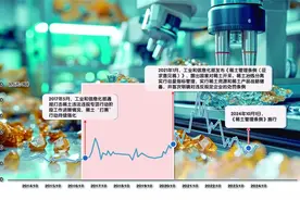供需趋紧催动涨价 稀土行业产业链整合动力足图片