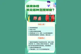 健康中国|这样做有效筛查癌症 避免一查就是晚期图片
