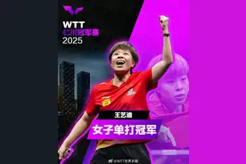 WTT仁川冠军赛：王艺迪胜陈幸同，夺得女单冠军图片