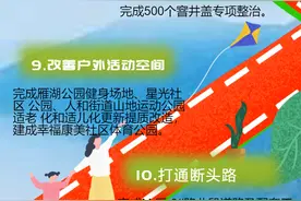 2024年重庆两江新区将实施18项重点民生实事 涉及教育、就业、医疗等图片