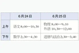 2025年北京中招计划说明图片