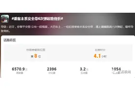 弹弹弹弹弹弹！男子坐车没做这事，下车就骨折！图片