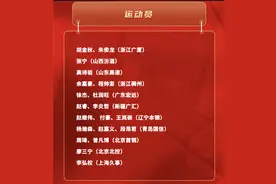 中国男篮亚预赛集训名单出炉，胡金秋、朱俊龙、程帅澎、余嘉豪入选图片