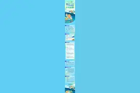 换新能源车能领15000元！云南省2025年汽车置换更新补贴上线图片