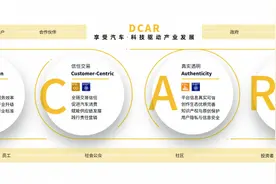 懂车帝发布CSR理念：科技驱动、信任交易、真实透明、责任引领图片