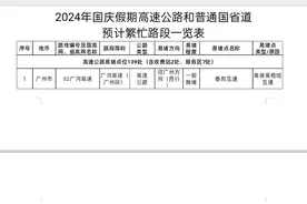 国庆前出行高峰预计在9月30日，广东公路易堵点位达150处图片