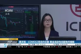 “过山车”行情显现 金价3000美元关口多空对决？|全球三点半视频封面