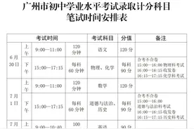 2024中考应考指引！考试期间有阵雨、忘带身份证向工作人员求助……图片