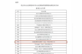京城皮肤医院集团获批北京市高新技术企业认定图片