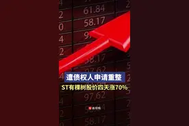 湘股风向标丨遭债权人申请重整，ST有棵树能翻身吗？图片