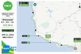 悬念留到最后！2025环岛赛收官赛段看点十足图片