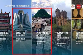 官方强推！贵阳这两地，避暑消夏不要错过图片