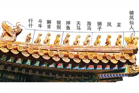 皇家古建屋顶上的神兽你都知道哪些？图片