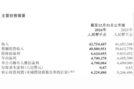 海底捞2024年盈利47亿，员工平均年薪超10万元图片