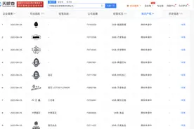 盘点莲花味精商业版图 莲花味精已申请用小麦生产味精专利图片