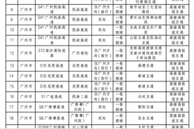 国庆假期高速免费通行，广东150处公路易堵点位公布图片
