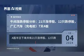 午间涨跌停股分析：21只涨停股、12只跌停股，广汇汽车（充电桩）7天4板