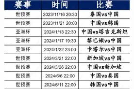 力克泰国开门红！国足赛程：11月21日战韩国，明年1月亚洲杯图片