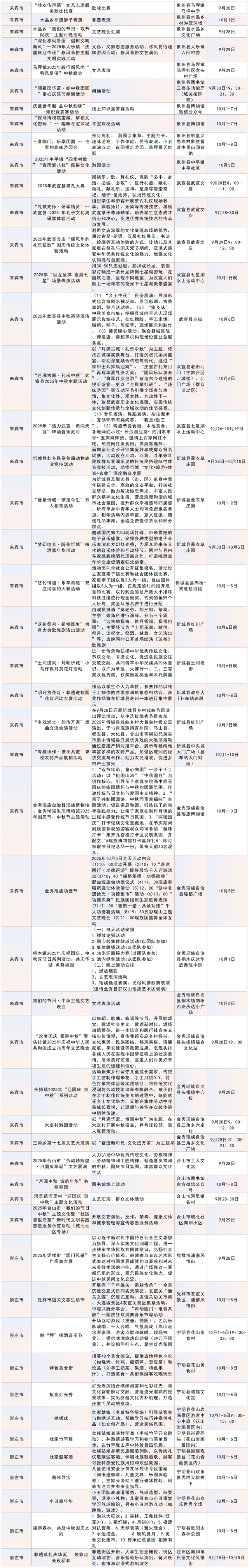 500余项！2025年“国庆中秋”期间广西重点文旅活动一览表发布