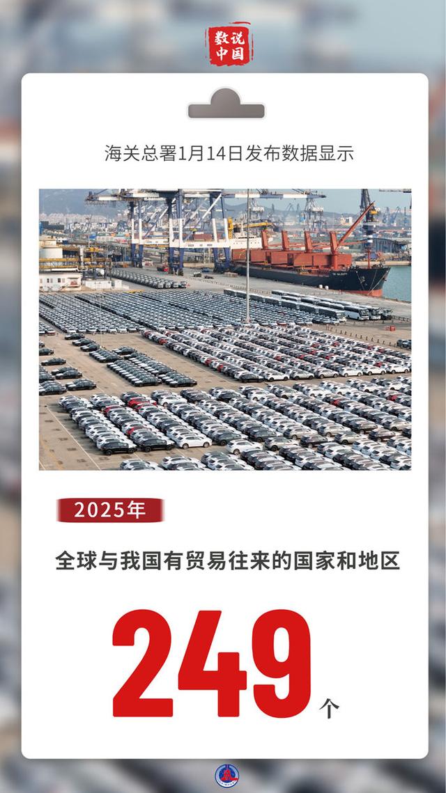 新华鲜报丨创新高、九连涨！2025年中国外贸答卷亮点纷呈