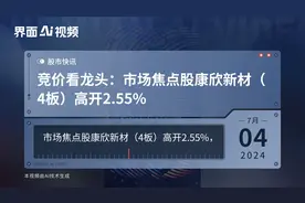 竞价看龙头：市场焦点股康欣新材（4板）高开2.55%视频封面