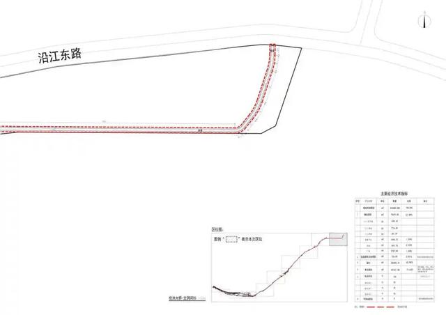 清远将建设北岸沿江街工程、长隆大自驾项目
