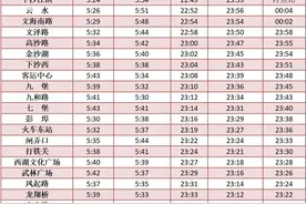 刚刚，杭州地铁通知！涉及1、2、3、4、5、10号线图片