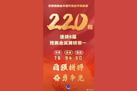金牌榜&奖牌榜均断层第一！中国队残奥会94金76银50铜收官图片