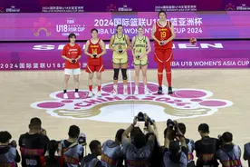 U18亚洲杯无缘冠军，张子宇：希望向姚明看齐更想实现梦想图片