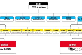 泡泡玛特海外营收暴涨10倍！韩籍高管文德一兼任联席COO分管亚太及欧洲业务图片