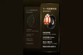 极萌透皮胶原光 抗衰新技术开创者图片