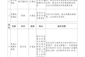 最新！福建公布壳丘头遗址群等33处全国重点文物保护单位保护范围图片