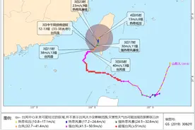 台风橙色预警：预计“山陀儿”将在台湾岛西南部沿海登陆，强度减弱图片