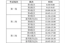 考生须知！事关全国大学英语四、六级考试图片