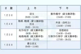 新高考怎么考？2025年内蒙古高考综合改革适应性演练来了图片