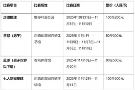 十五运会，来香港感受无限精彩！赛事安排、购票攻略戳内文→图片