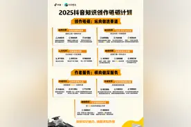 抖音创作砥砺计划：投入专项流量激励，推200门以上名校公开课图片