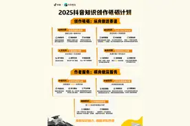 抖音创作砥砺计划：投入专项流量激励，推200门以上名校公开课图片