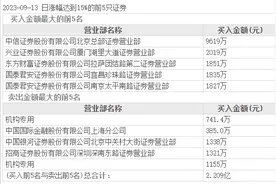 又是20CM涨停！“光刻机概念股”蓝英装备与光刻机有多少关系？图片