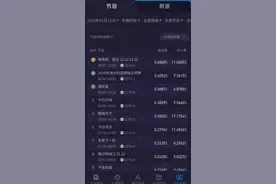 中国企业更愿意为澳网砸钱了图片