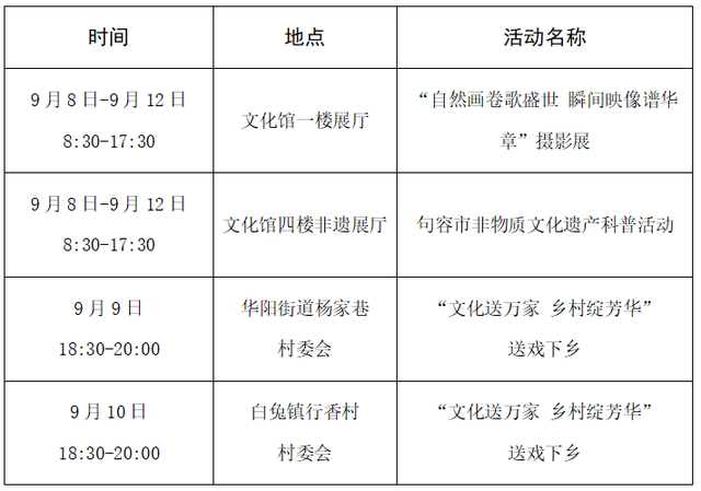 未来一周句容文旅活动安排来了