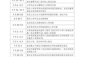 事关小学新生入学，武汉发布最新通知图片