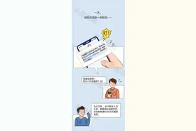 “您的积分即将清零”是真是假？3个细节拆穿骗局陷阱图片