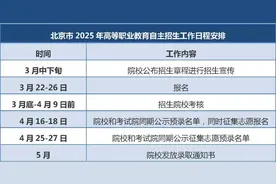 3月22日开始报名！北京35所高职院校参与自主招生图片