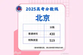 多地高考分数线公布！最新汇总→图片